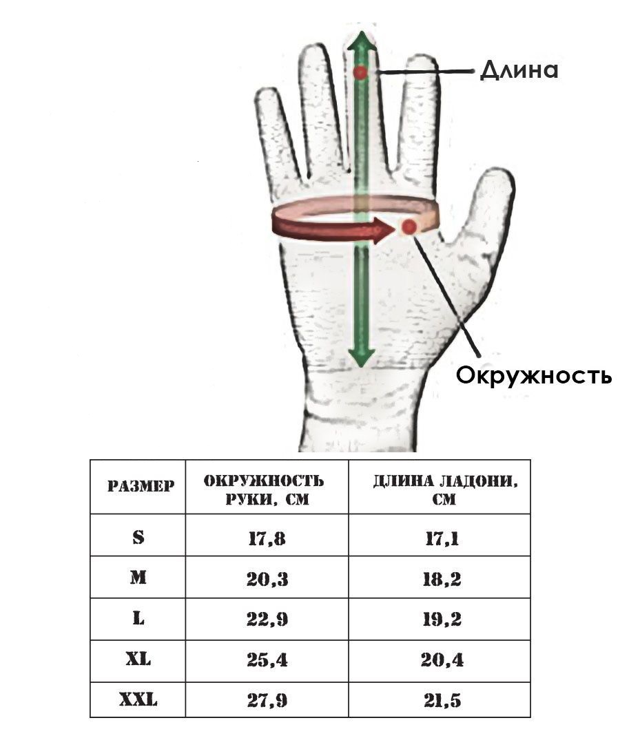 перч